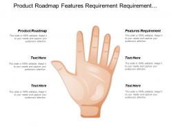 Product roadmap features requirement requirement gathering release feedback