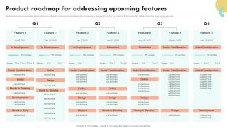 Product Roadmap For Addressing Upcoming Features Guide To Boost Brand Awareness For Business Growth