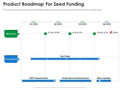 Product roadmap for seed funding ppt microsoft