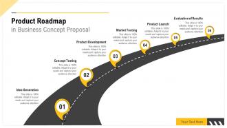 Product roadmap in business concept proposal ppt styles background images