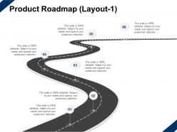 Product roadmap layout 1 location information ppt powerpoint information