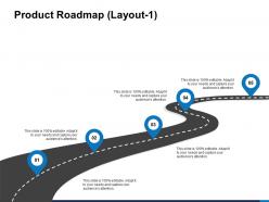 Product roadmap layout location ppt powerpoint presentation images
