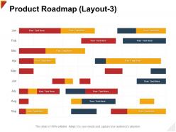 Product roadmap layout management process ppt powerpoint presentation file gallery