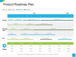 Product roadmap plan android ppt powerpoint presentation ideas graphics pictures