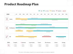 Product roadmap plan opportunities threat ppt powerpoint presentation inspiration graphic
