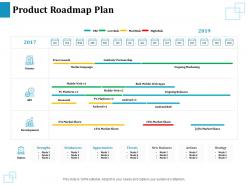 Product roadmap plan strengths ppt powerpoint presentation gallery pictures