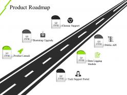 Product roadmap ppt icon template 2