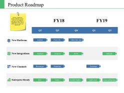 Product roadmap ppt model design ideas