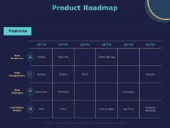 Product roadmap ppt powerpoint presentation gallery vector