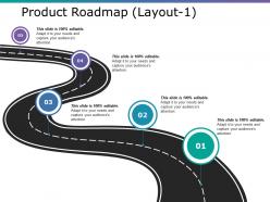 Product roadmap ppt show aids