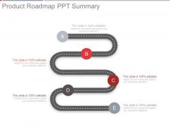 Product roadmap ppt summary
