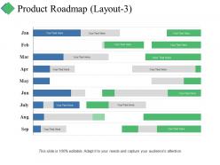 Product roadmap ppt summary ideas