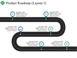 Product roadmap ppt summary information