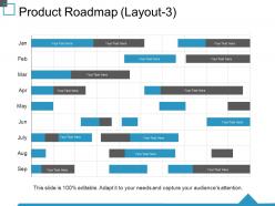 Product roadmap ppt visual aids slides