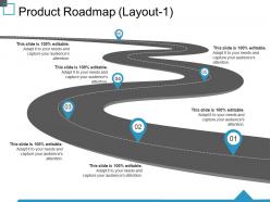 Product Roadmap Ppt Visual Aids Summary