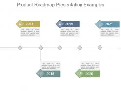 Product roadmap presentation examples