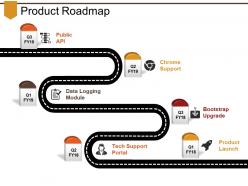 Product roadmap presentation powerpoint example