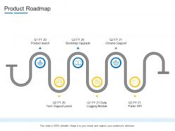 Product Roadmap Product Channel Segmentation Ppt Brochure