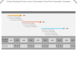 Product Roadmap Product Launch Deliverables Powerpoint Presentation Templates