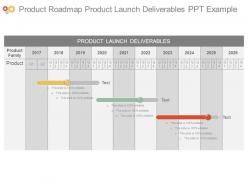Product roadmap product launch deliverables ppt example
