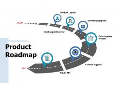 Product roadmap product launch ppt pictures graphics download