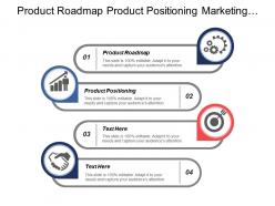 Product roadmap product positioning marketing challenges product demonstration cpb