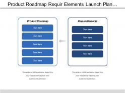 Product roadmap require elements launch plan sales process