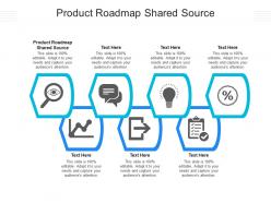Product roadmap shared source ppt powerpoint presentation inspiration introduction cpb