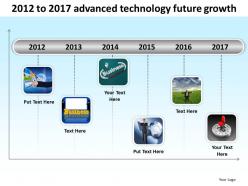 Product roadmap timeline 2012 to 2017 advanced technology future growth powerpoint templates slides