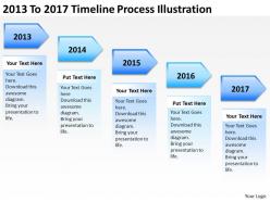 Product roadmap timeline 2013 to 2017 timeline process illustration powerpoint templates slides
