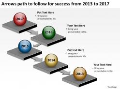 Product roadmap timeline arrows path to follow for success from 2013 to 2017 powerpoint templates slides
