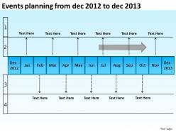 Product roadmap timeline events planning from dec 2012 to dec 2013 powerpoint templates slides