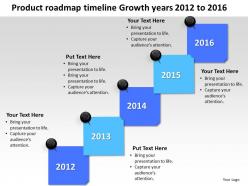 Product roadmap timeline growth years 2012 to 2016 development success powerpoint templates slides