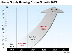 Product roadmap timeline linear graph showing arrow growth 2017 powerpoint templates slides