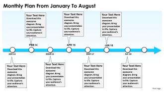 Product roadmap timeline monthly plan from january to august powerpoint templates slides