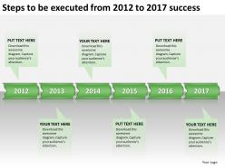product roadmap timeline Steps to be executed from 2012 to 2017 success powerpoint templates slides