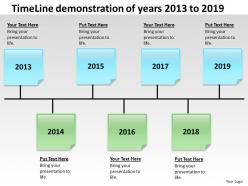 Product roadmap timeline timeline demonstration of years 2013 to 2019 powerpoint templates slides