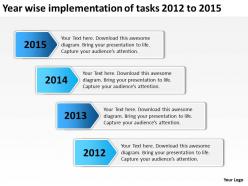 Product roadmap timeline year wise implementation of tasks 2012 to 2015 powerpoint templates slides