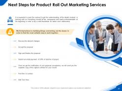 Product Roll Out Marketing Proposal Powerpoint Presentation Slides