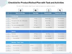 Product Rollout Dashboard Touchpoints Strategy Business Successful