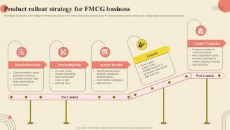 Product Rollout Strategy For FMCG Business