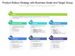 Product rollout strategy with business goals and target group
