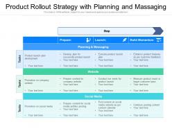 Product rollout strategy with planning and massaging