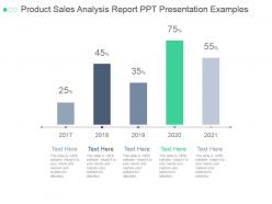 Product sales analysis report ppt presentation examples