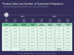 Product sales and number of customers projections ppt powerpoint presentation styles model