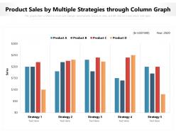Product sales by multiple strategies through column graph
