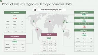 Product Sales By Regions With Major Countries Data