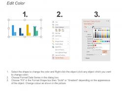 Product sales comparison chart ppt presentation