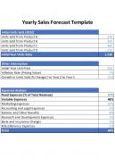 Product Sales Forecast Budget Template Excel Spreadsheet Worksheet Xlcsv XL SS