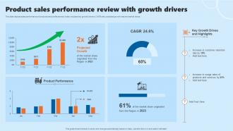 Product Sales Performance Review With Growth Drivers